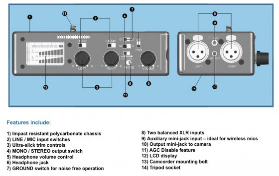DXA-5da controls
