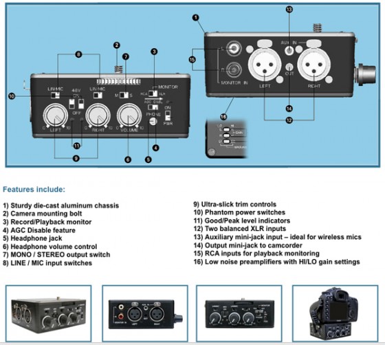 DXA-SLRcontrols